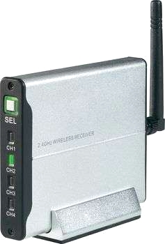2,4 GHz trådlös mottagare