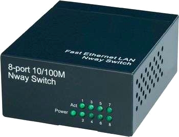 8-portars N-Way switch