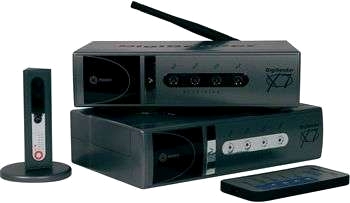 DigiSender® DG440 trådlöst överföringssystem
