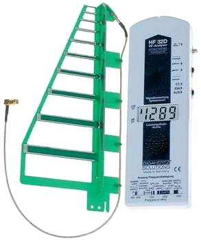 HF-analysator HF 32D