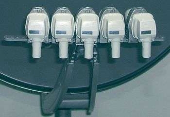 Multifeedfäste för upp till 5 LNB-enheter