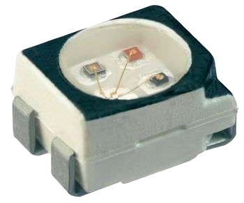 MULTILED® ''Full Colour LED''