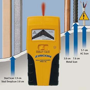 MultiScanner® Pro SL