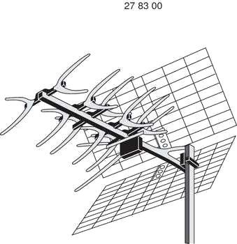 UHF-antenn