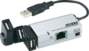 USB-minidockningsstation