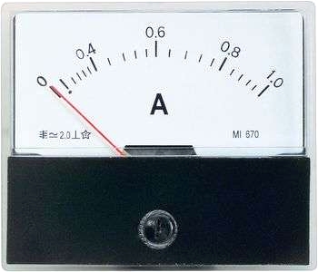 Vridjärnsinbyggnadsinstrument klass 2,0